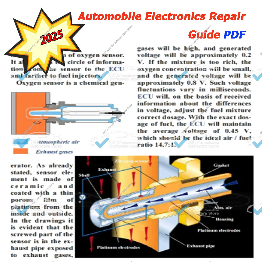 NUEVA guía de reparación de el - Electronics Repair Technician reseña y precio