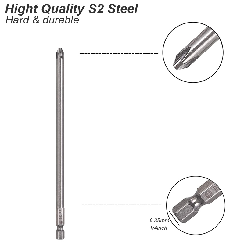 Broca de destornillador Torx r - Pentalobe Screwdriver Set reseña y precio