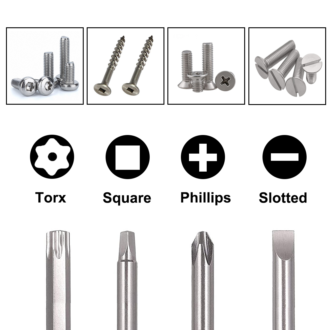 Broca de destornillador Torx r - Pentalobe Screwdriver Set reseña y precio
