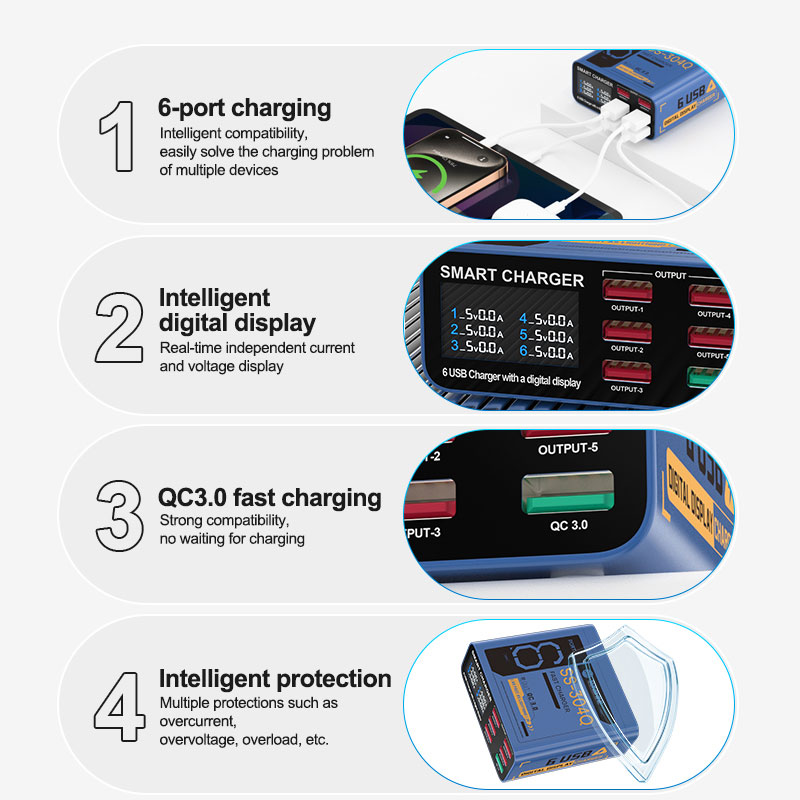 SUSNHINE SS-304Q Pantalla digi - Pentalobe Screwdriver Set reseña y precio