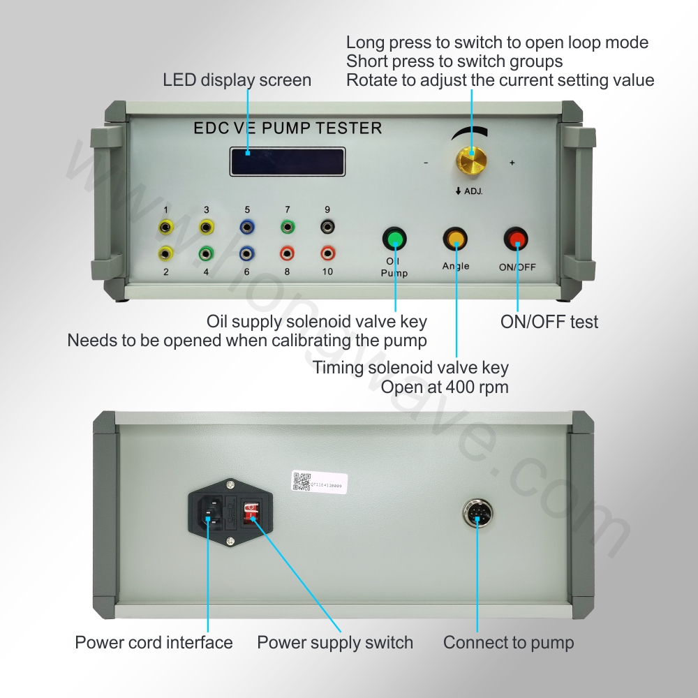 Controlador electrónico diésel - Electronics Repair Simulator reseña y precio